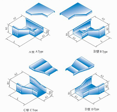 XQJ-C-06ABCD^